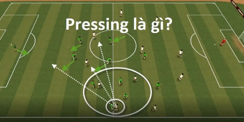 Pressing tầm cao là gì được hiểu là một chiến thuật thi đấu trong bóng đá